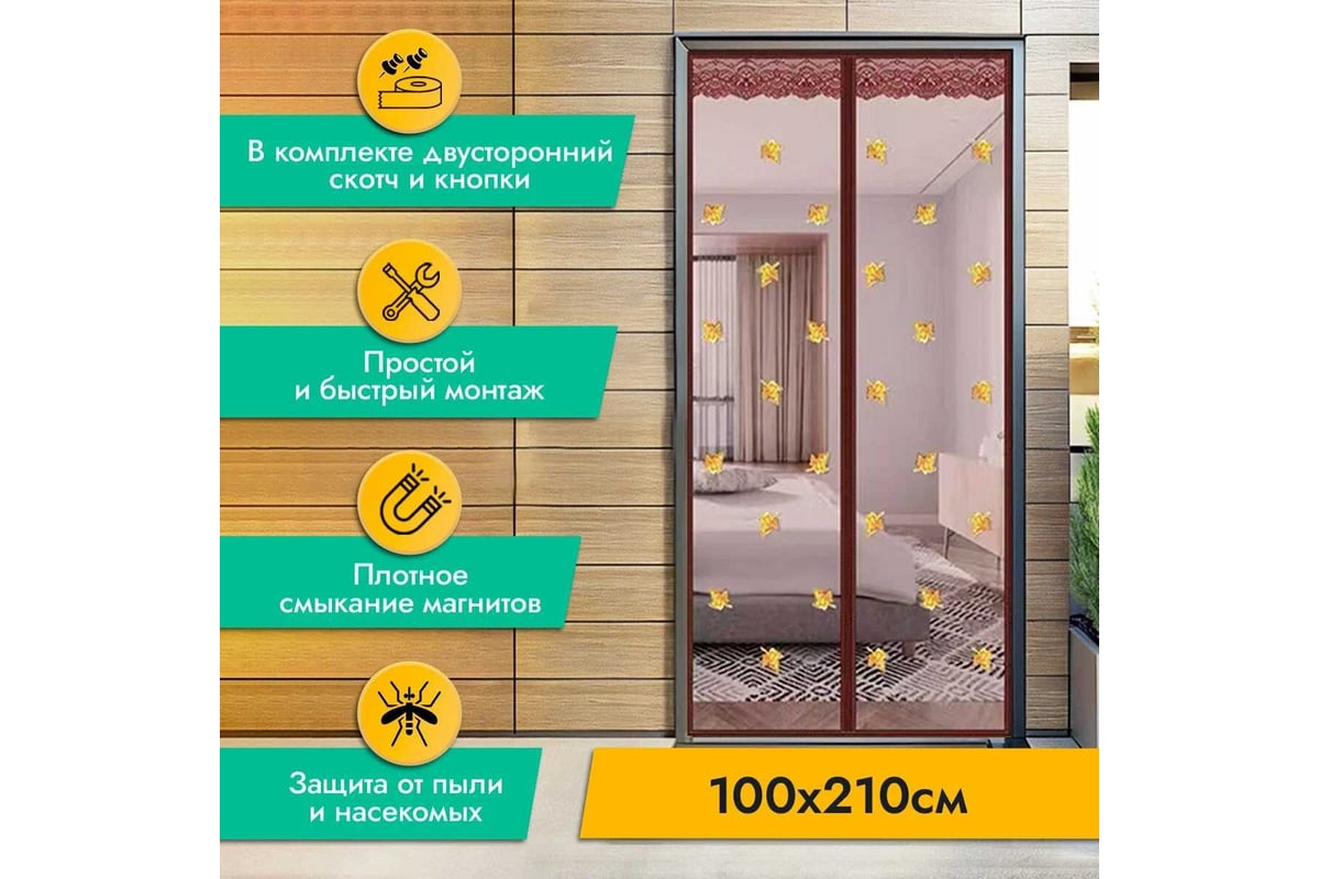 Противомоскитная сетка Rosenberg 100x210 см R-400033 - выгодная цена ...