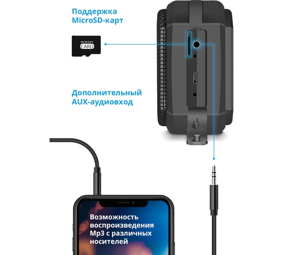 Портативная акустика DEFENDER G16, 5Вт, Light/BT/TF/AUX/IPX4/TWS, 65016