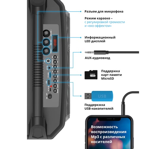 Портативная акустика DEFENDER G106, 14Вт, Light/BT/FM/USB/LED/MIC, 65106