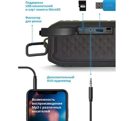 Портативная акустика DEFENDER G14, 7 Вт, IP66/BT/FM/TWS, 65014