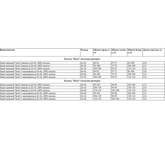 Халат с капюшоном Вотекс Бохо, р. 48-50, мятный 437, 100% хлопок, 0840-0518103-50170