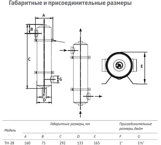 Теплообменник для бассейна UNIPUMP TH-28 23819