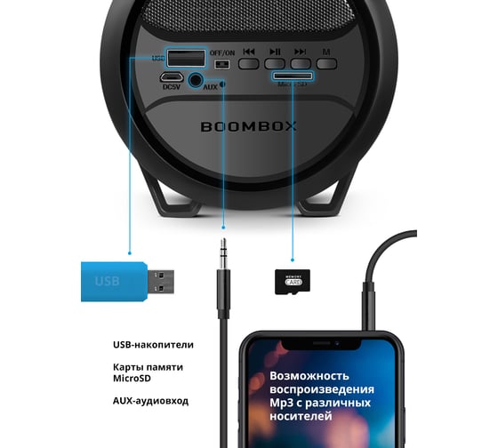 Портативная акустика DEFENDER G24 10Вт, BT/FM/TF/USB/AUX/1500мАч 65124