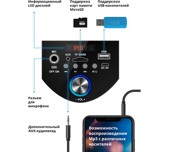 Портативная акустика DEFENDER G108 20Вт, Light/BT/FM/USB/LED/MIC 65108