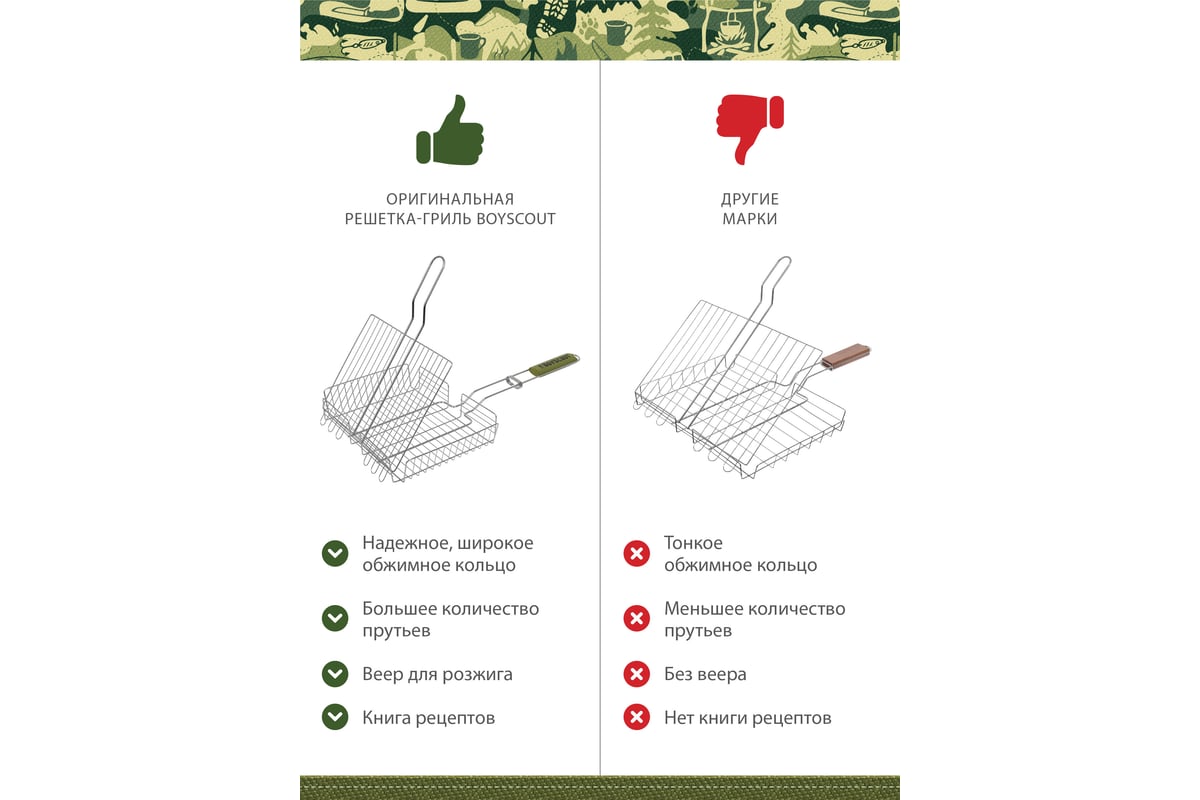 Универсальная решетка-гриль BOYSCOUT нержавеющая сталь, 58+5x30x25x5.5 см,  61348 - выгодная цена, отзывы, характеристики, фото - купить в Москве и РФ