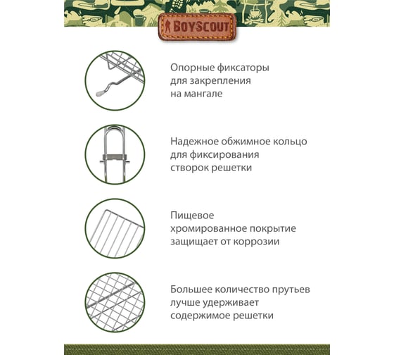 Универсальная решетка-гриль со съемной ручкой BOYSCOUT 61532