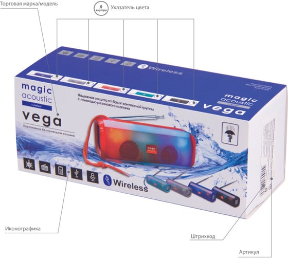 Колонка с Bluetooth 5.0 Belsis Magic Acoustic Vega, USB, FM-радио, синяя SK1014BE