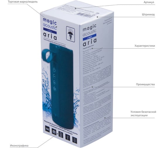 Колонка с Bluetooth 5.0 Belsis Magic Acoustic Aria зелёная SK1017GN