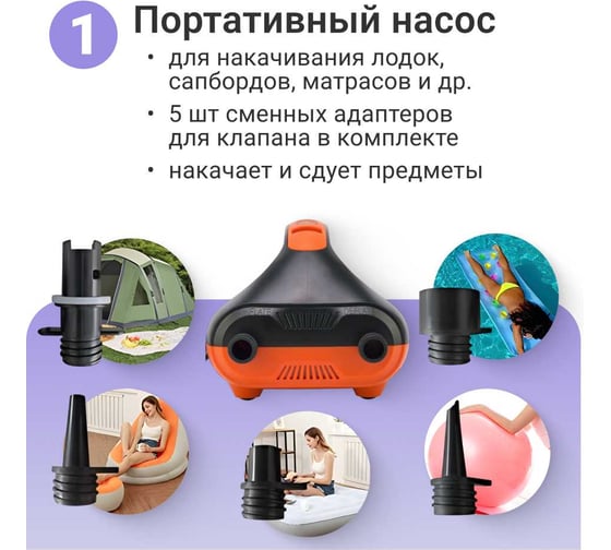 Насос электрический для надувных лодок и сапбордов Nonstopika JS Skipper sk350