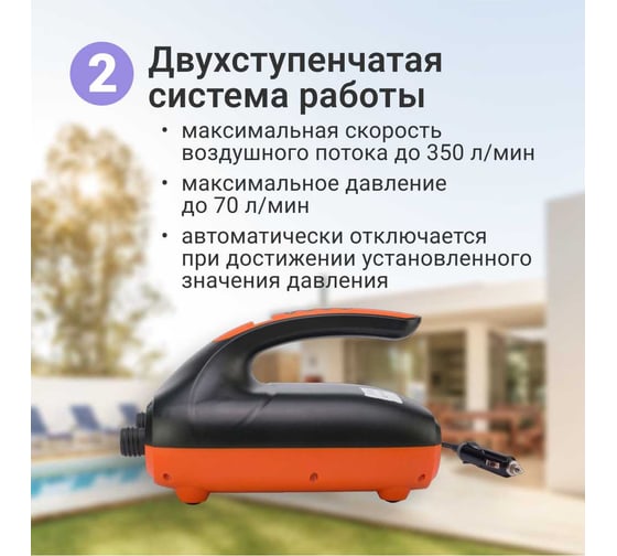 Насос электрический для надувных лодок и сапбордов Nonstopika JS Skipper sk350