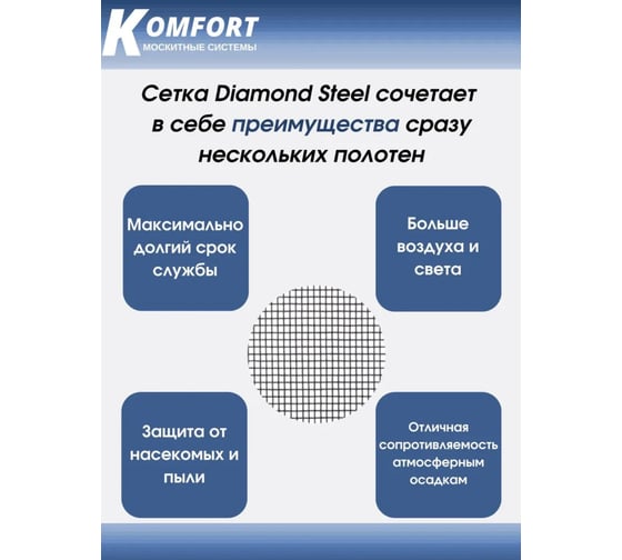 Москитная сетка Комфорт Стальная Diamond Steel полотно, черное, 800х600 мм МСЧ02003