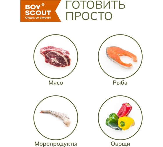 Универсальная облегченная решетка-гриль для туризма BoyScout малая 43(+4)х23x23 см 12 61638
