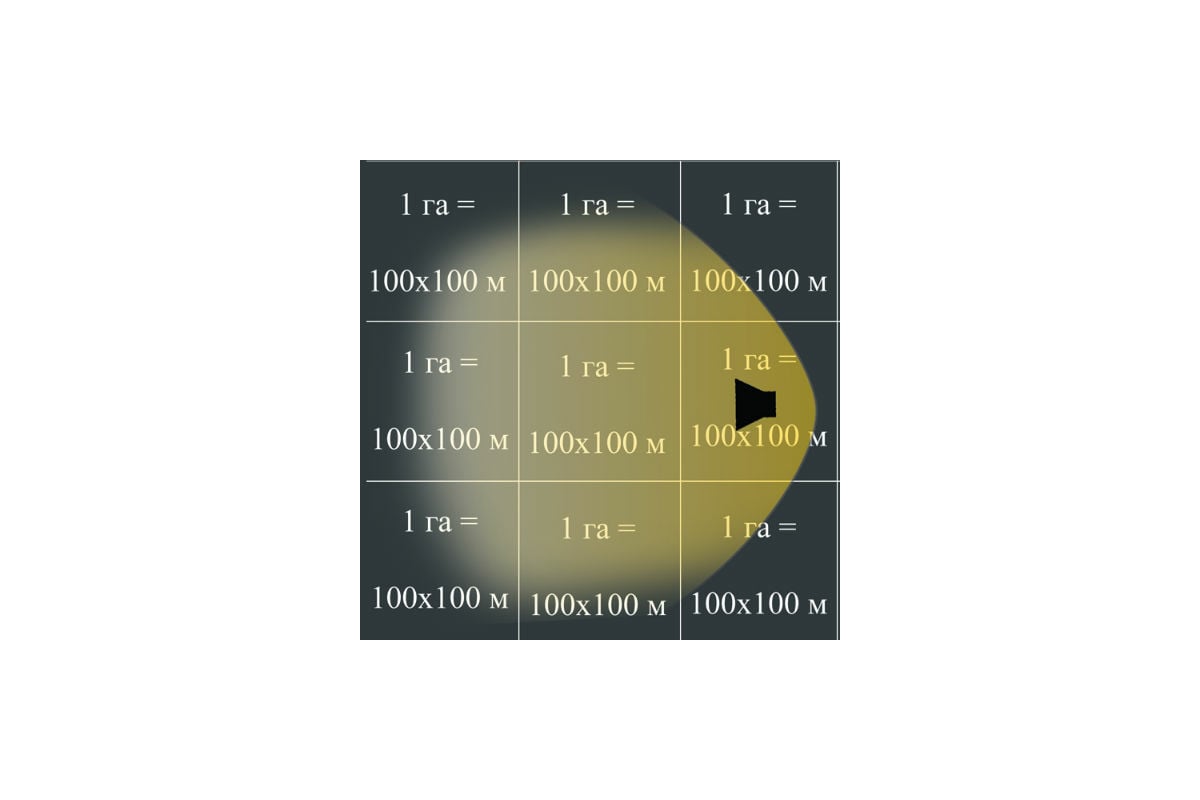 Биоакустический отпугиватель птиц Коршун Korshun-8 от мелких и врановых ...