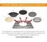Газовый гриль-барбекю Sahara X350 3 горелки + боковая полка, смотровое окно 5391535340118 8