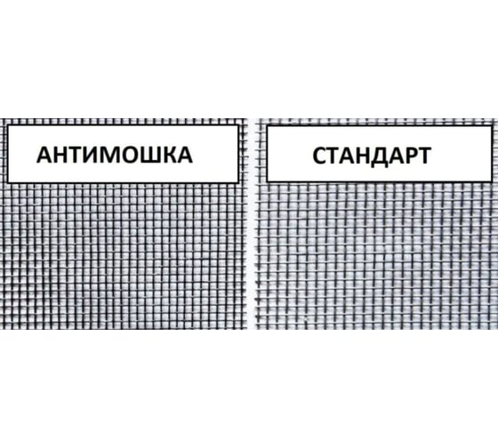 Сетка для москитных систем GREEN MAX Антимошка, Серая, 1,6x30 м 2158