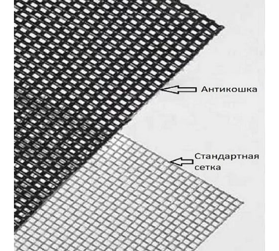 Москитная сетка Агат антикошка, рулон 1.6х30, серая 6302.16 1