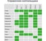 Комплект щепы для копчения ОФИСМАГ, ВЫГОДНАЯ PK 7в1, Ольха, Бук, Яблоня, Дуб, Птица, Рыба, Мясо, 881196 3