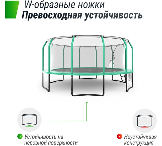 Батут UNIXline SUPREME GAME 16 ft green TRUSUG16GR