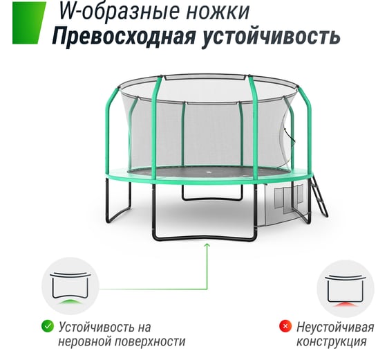 Батут UNIXline SUPREME GAME 12 ft green TRUSUG12GR