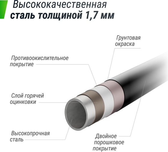 Батут UNIXline SUPREME GAME 14 ft green TRUSUG14GR
