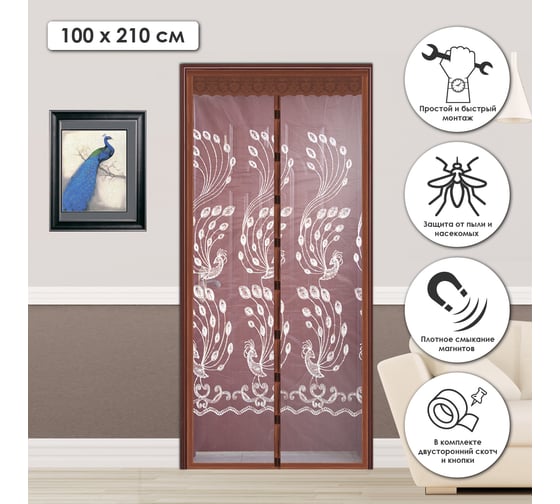 Противомоскитная сетка Rosenberg 100x210 см R-400028