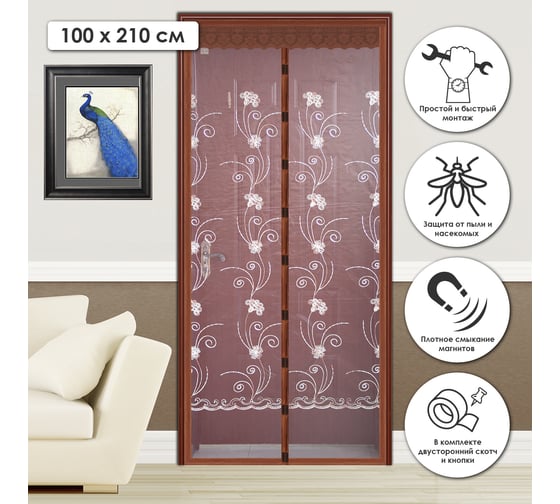 Противомоскитная сетка Rosenberg 100x210 см R-400029