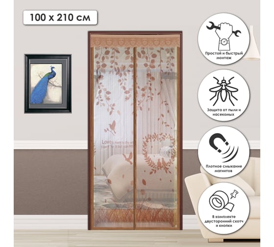 Противомоскитная сетка Rosenberg 100x210 см R-400009