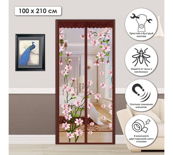Противомоскитная сетка Rosenberg 100x210 см R-400018