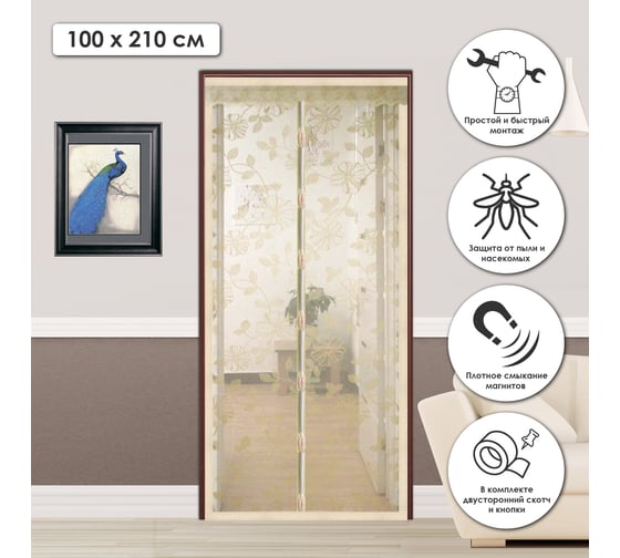 Противомоскитная сетка Rosenberg 100x210 см R-400008