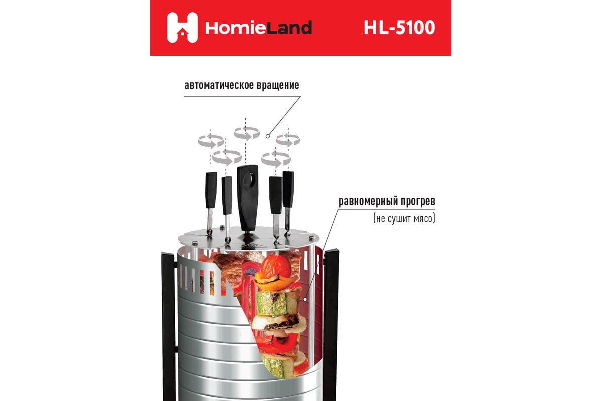 Электрическая шашлычница HomieLand HL-5100 1000 Вт 00-00014091 - выгодная  цена, отзывы, характеристики, фото - купить в Москве и РФ