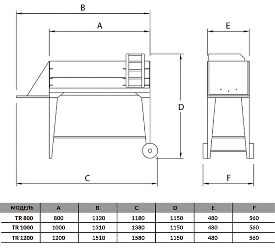 Гриль CHEF-GRILL TR1200