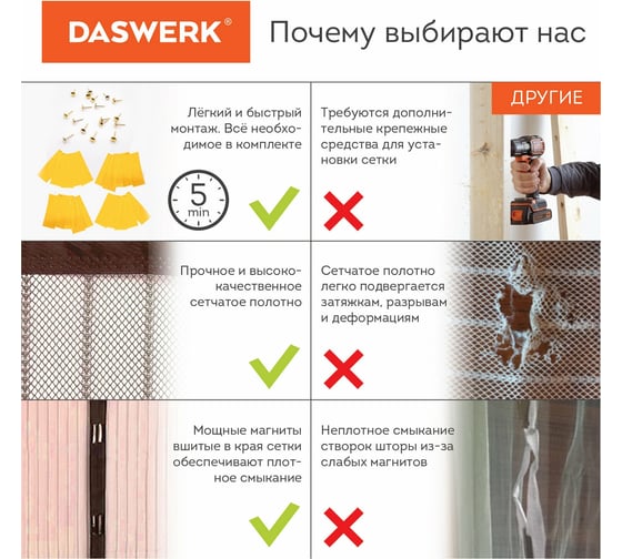 Москитная дверная сетка на магнитах DASWERK 100x210 см, антимоскитная, коричневая 607986