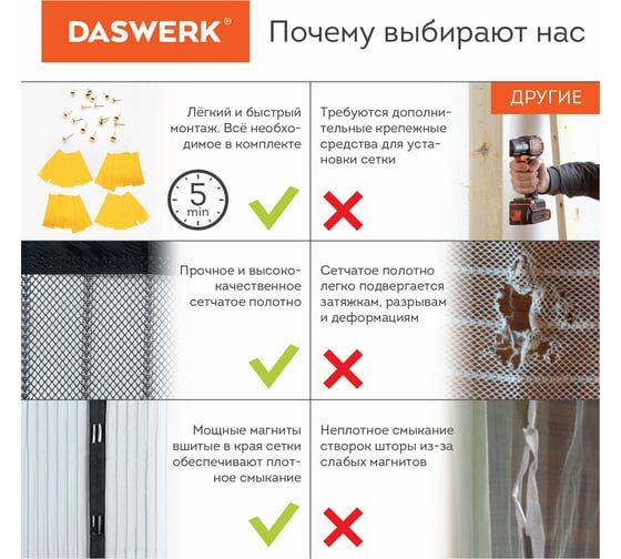 Москитная дверная сетка на магнитах DASWERK 100x210 см, антимоскитная, черная 607985