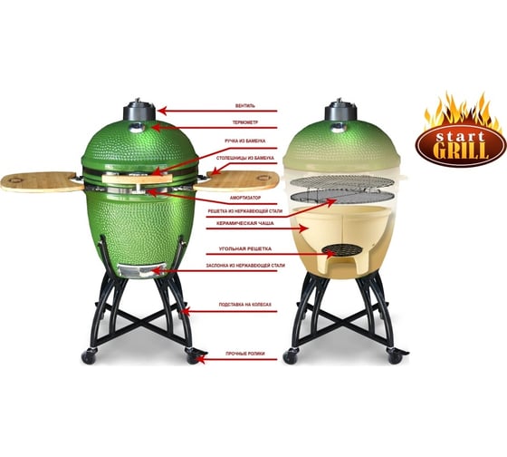 Керамический гриль Start Line Start Grill 22H зеленый SKL22H
