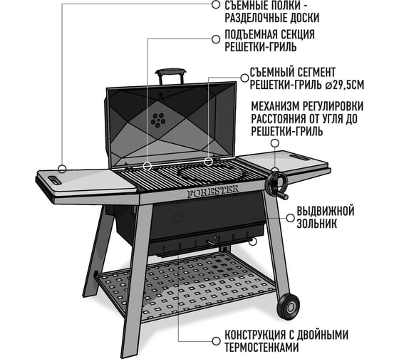 Скворчер Forester PROF NEW GENERATION BQ-705