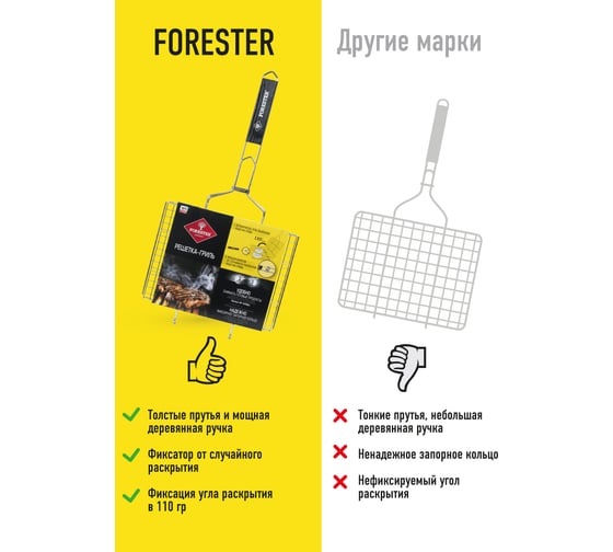 Малая решетка-гриль Forester BQ-N01
