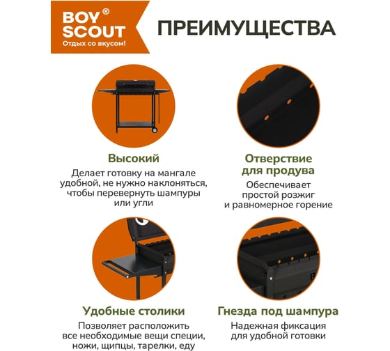 Мангал-гриль BOYSCOUT 1220x490x900 мм, с 2-мя столиками, крышкой, термометром, дровницей и кочергой на колесах 61616