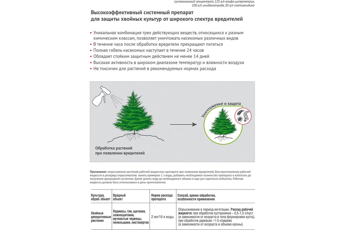 Средство от вредителей на хвойных растениях Август Пиноцид 50 мл 46214591 -  выгодная цена, отзывы, характеристики, фото - купить в Москве и РФ