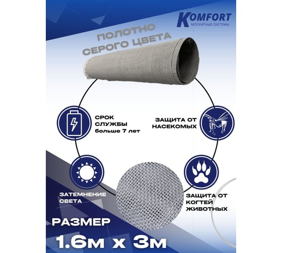 Москитная сетка антикошка KOMFORT москитные системы petscreen серая, полотно 1.6х3 м МС000776