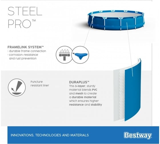 Каркасный бассейн Bestway Steel Pro 366x76 см, 6473 л 56706 030886