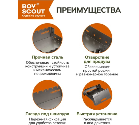 Складной мангал BOYSCOUT Компакт 61390