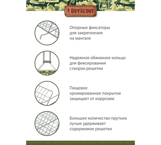 Решетка-гриль для 6 порций блюд BOYSCOUT + веер 61313
