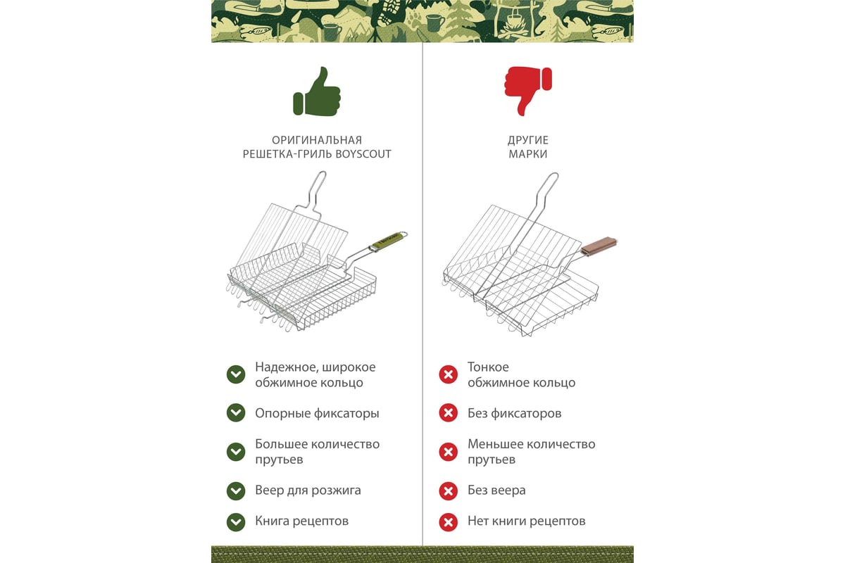 Универсальная большая решетка-гриль BOYSCOUT + веер 61304 - выгодная цена,  отзывы, характеристики, фото - купить в Москве и РФ