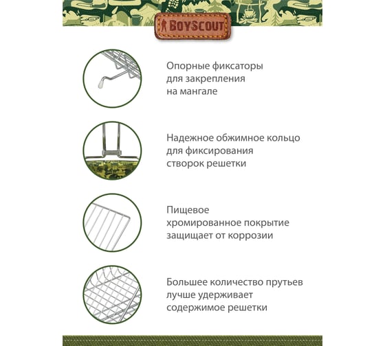 Универсальная большая решетка-гриль BOYSCOUT + веер 61304