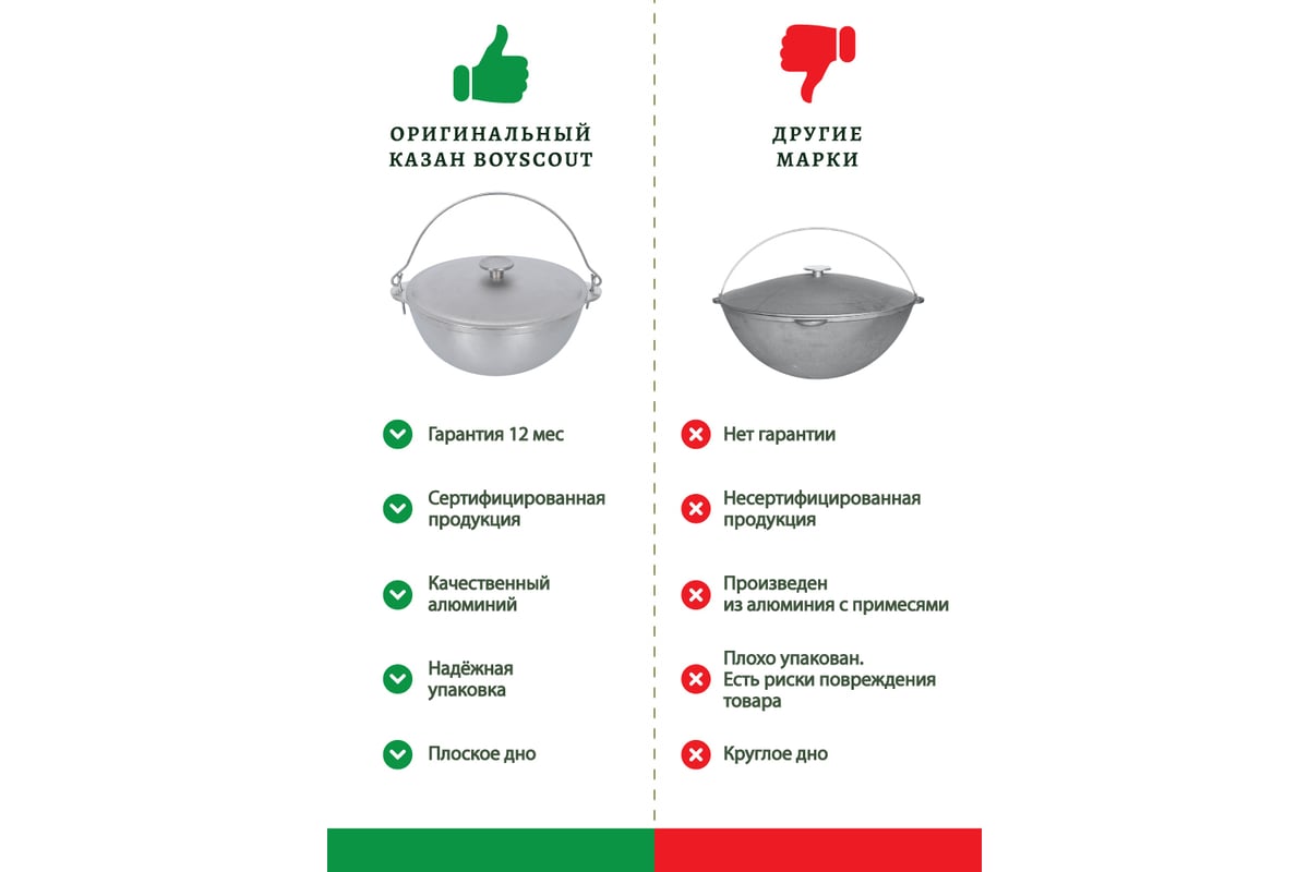 Казахские слова приветствия. Текст на казахском с переводом. Названия месяцев на казахском. Учить казахский язык. Казан месяц перевод с казахского.