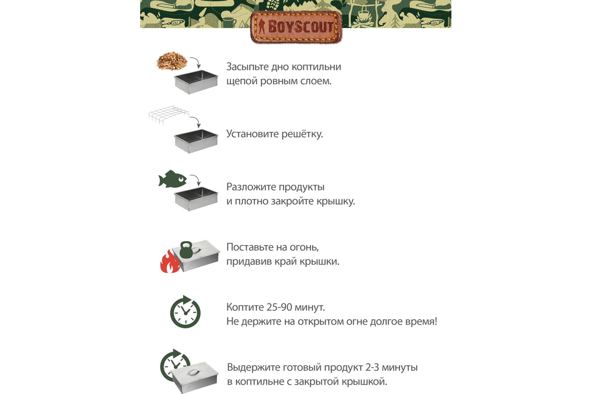 Одноярусная коптильня BOYSCOUT 350х250х100 мм 61492 - выгодная цена,  отзывы, характеристики, фото - купить в Москве и РФ