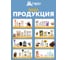 Гранулы от МУРАВЬЁВ в коробке, 80 г HELP 80277 17