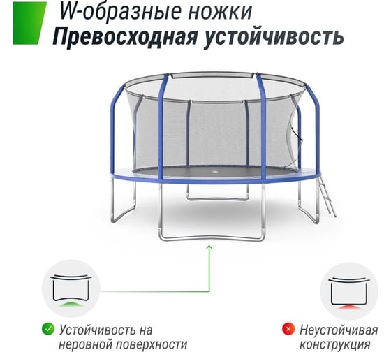 Батут UNIXline unix line supreme basic 12 ft blue TRUSUB12BL