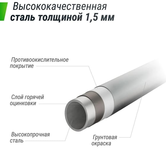 Батут UNIXline unix line supreme basic 12 ft blue TRUSUB12BL