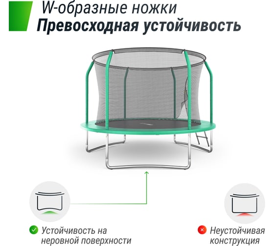 Батут UNIXline unix line supreme basic 10 ft green TRUSUB10G